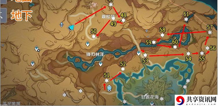 3.6版本摩拉堆位置介绍 攻略明确升级目标