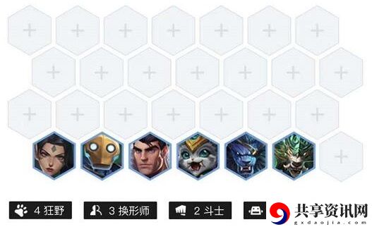 金铲铲之战齐天大圣装备及阵容攻略
