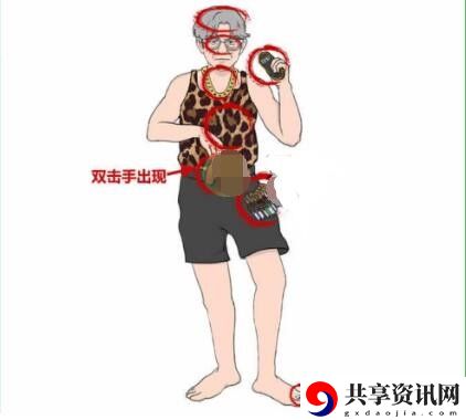 隐藏的土豪正确评估老爸的身价通关攻略 巧妙利用敌人视野盲区发动偷袭