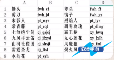 我的世界魂师生存七煞绝尘剑指令分享：游戏活动与限时任务攻略
