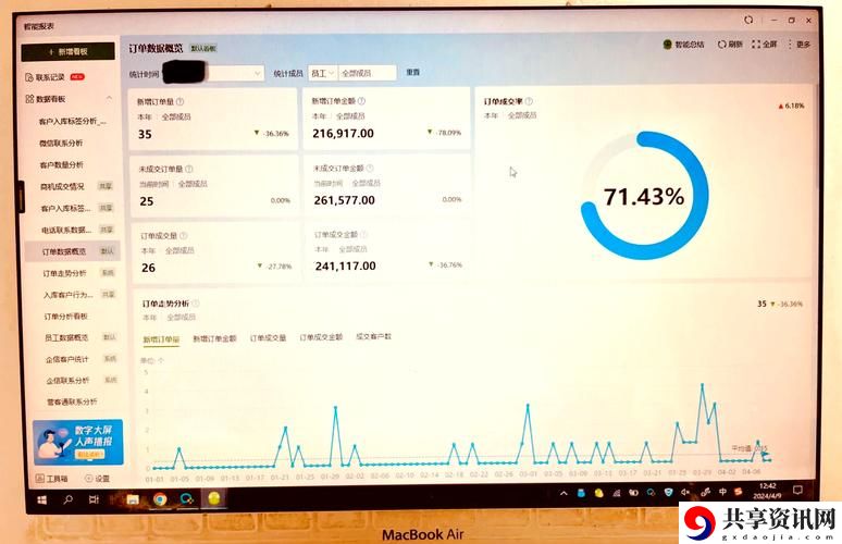  探索成品视频CRM999的无限可能性