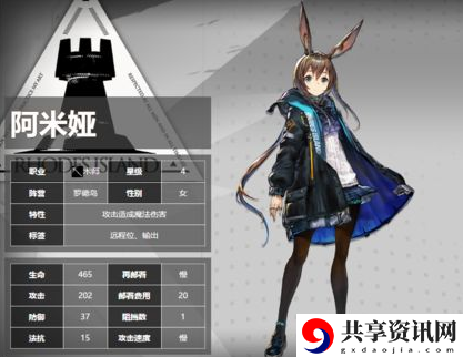 明日方舟五星干员阿米娅属性介绍-阿米娅属性怎么样