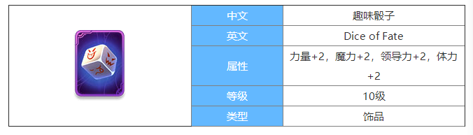 剑与家园趣味骰子图鉴介绍-趣味骰子属性怎么样