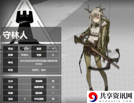 明日方舟五星干员守林人属性介绍-守林人属性怎么样