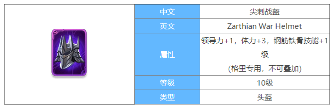 剑与家园尖刺战盔图鉴介绍-尖刺战盔属性介绍
