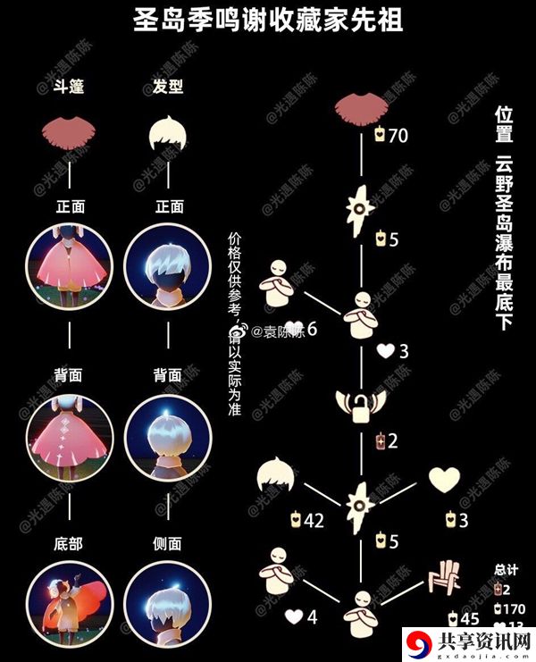 光遇8.26复刻旅行先祖