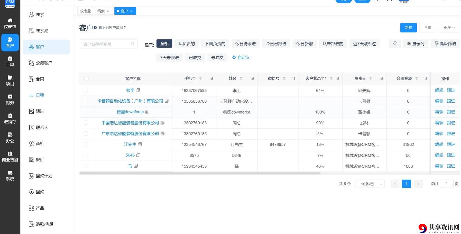  提升企业管理效率的利器：通过成品视频CRM系统