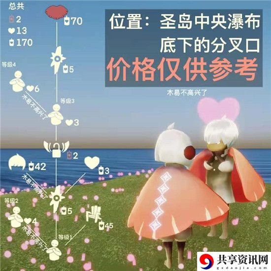 光遇8.26复刻先祖位置介绍：攻略分享升级经验