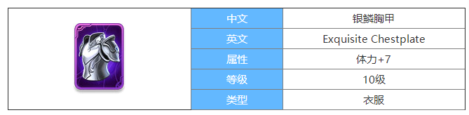 剑与家园银鳞胸甲图鉴介绍-银鳞胸甲属性介绍