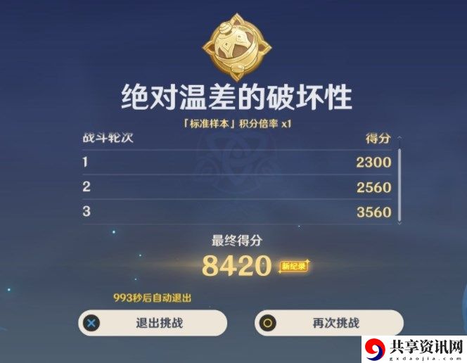 绝对温差的破坏性攻略 副本速刷与效率提升秘籍