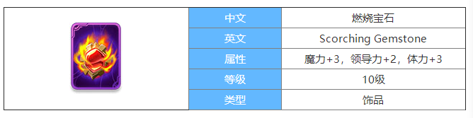 剑与家园燃烧宝石图鉴介绍-燃烧宝石属性怎么样