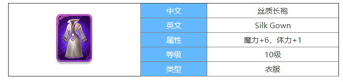 剑与家园丝质长袍图鉴介绍-丝质长袍属性怎么样