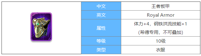 剑与家园王者板甲图鉴介绍-王者板甲属性怎么样