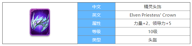 剑与家园精灵头饰图鉴介绍-精灵头饰属性怎么样