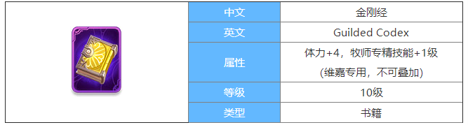 剑与家园金刚经图鉴介绍-金刚经属性怎么样