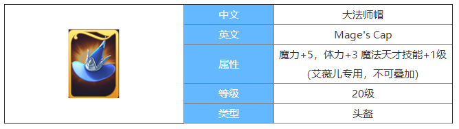 剑与家园大法师帽图鉴介绍-大法师帽属性怎么样