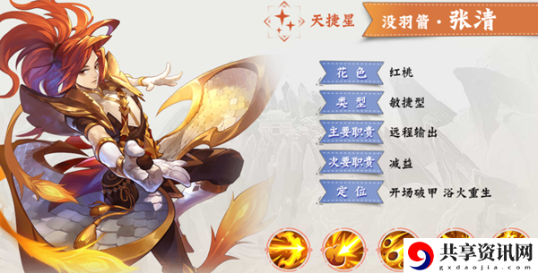 小浣熊百将传张清技能强度介绍：副本通关有效攻略