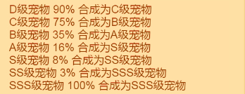 坐骑合成攻略图 共同应对敌人