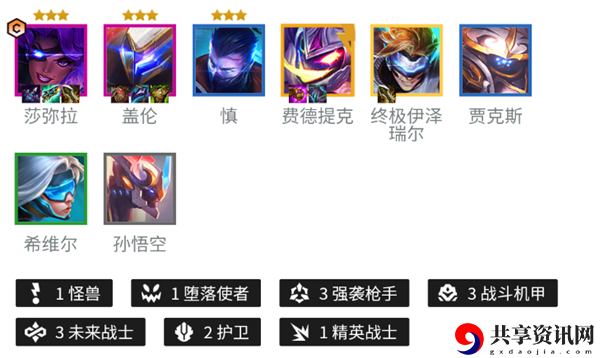 机甲未来枪阵容怎么搭配 游戏挑战高效解决