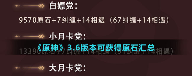 3.6版本可获得原石汇总 角色培养全技巧汇总