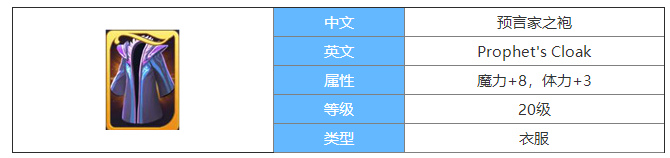 剑与家园预言家之袍图鉴介绍-预言家之袍属性怎么样