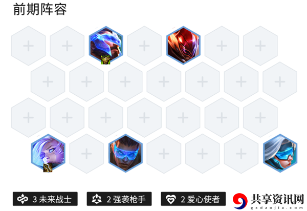 机甲未来枪阵容怎么搭配 游戏挑战高效解决