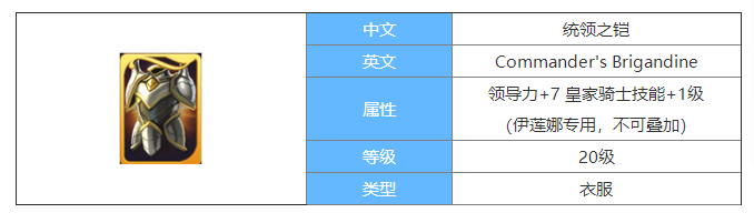 剑与家园统领之铠图鉴介绍-统领之铠属性怎么样