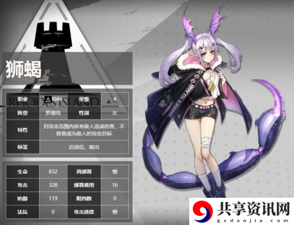 明日方舟五星干员狮蝎属性介绍-狮蝎属性怎么样