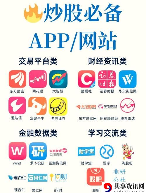 探索免费行情软件app网站国外，提升投资决策效率