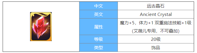 剑与家园远古晶石图鉴介绍-远古晶石属性怎么样