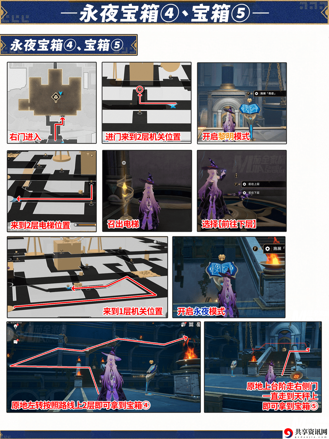 崩坏星穹铁道命运重渊宝箱位置 崩铁雅努萨波利斯宝箱位置在哪
