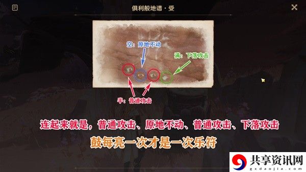 觉醒的正声任务攻略 副本掉落详尽解析