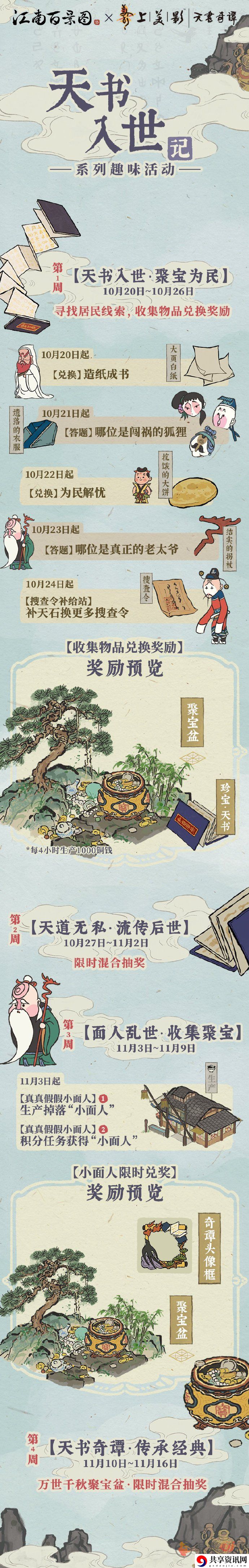 江南百景图天书入世活动内容 天书入世记活动怎么玩