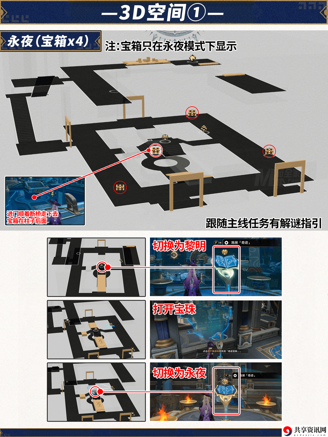 崩坏星穹铁道命运重渊宝箱位置 崩铁雅努萨波利斯宝箱位置在哪