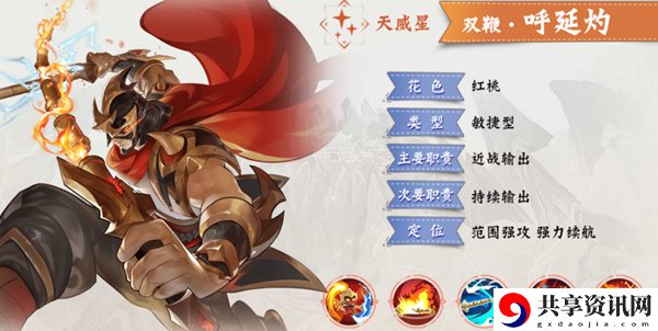 小浣熊百将传呼延灼技能强度介绍：战斗中的爆发与生存平衡