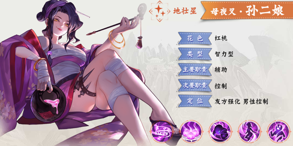小浣熊百将传孙二娘技能强度介绍：游戏平衡调整与角色优化分析