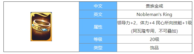 剑与家园贵族金戒图鉴介绍-贵族金戒属性怎么样