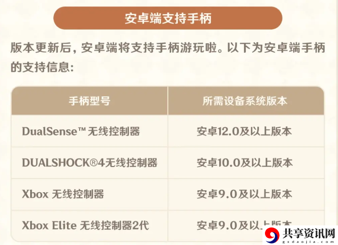 原神5.5版本优化狼什么内容 原神5.5版本优化内容一览
