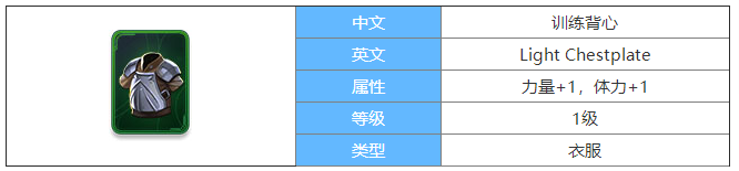 剑与家园训练背心图鉴介绍-训练背心属性怎么样