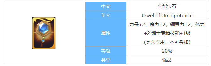 剑与家园全能宝石图鉴介绍-全能宝石属性怎么样