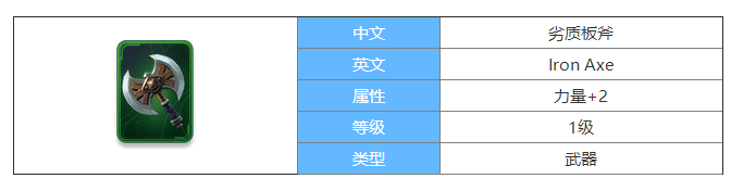 剑与家园劣质板斧图鉴介绍-劣质板斧属性怎么样