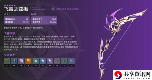 原神飞雷之弦振属性效果一览：高效刷怪全步骤解析