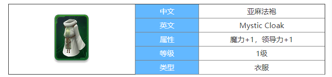 剑与家园亚麻法袍图鉴介绍-亚麻法袍属性怎么样