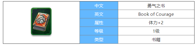 剑与家园勇气之书图鉴介绍-勇气之书属性怎么样