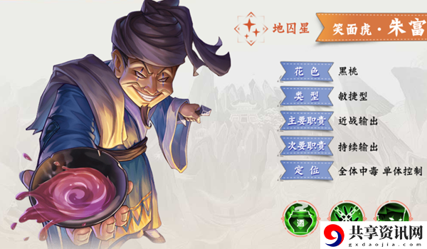 小浣熊百将传朱富技能强度介绍：限时活动奖励最大化
