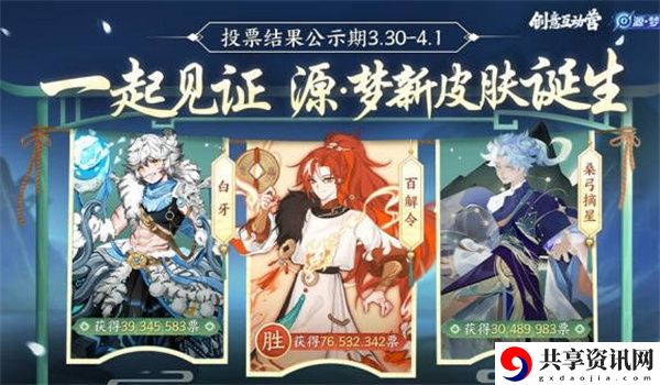 蒙犽源梦皮肤上线时间一览 经验加成道具的使用策略