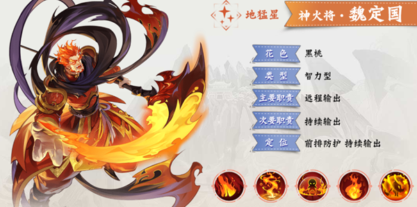 小浣熊百将传魏定国技能强度介绍：攻略教你如何应对