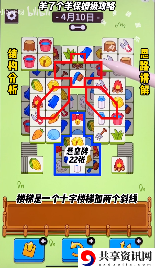 4.10关卡攻略 装备选择与属性加成攻略