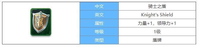 剑与家园骑士之盾图鉴介绍-骑士之盾属性怎么样