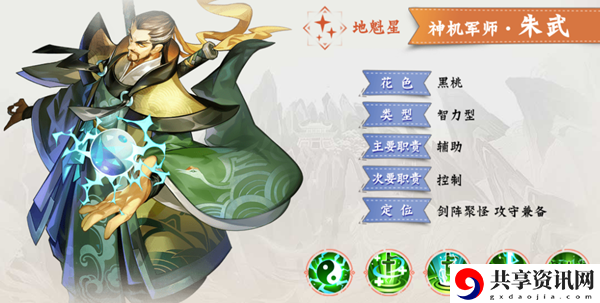 小浣熊百将传朱武技能强度介绍